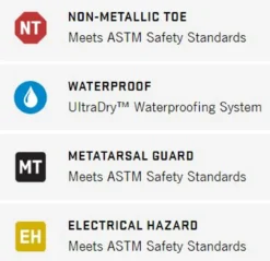 Irish Setter 6-Inch Kasota Waterproof NT Boot -Fashion Clothing Irish Setter 6 Inch Kasota Waterproof NT Boot S 4 59873.1710950291