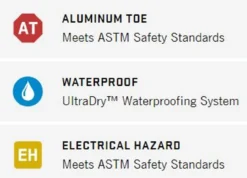 Irish Setter 6-Inch Ramsey 2.0 Waterproof AT Toe Boot -Fashion Clothing Irish Setter 6 Inch Ramsey 2.0 Waterproof AT Toe Boot S 4 51611.1710950318